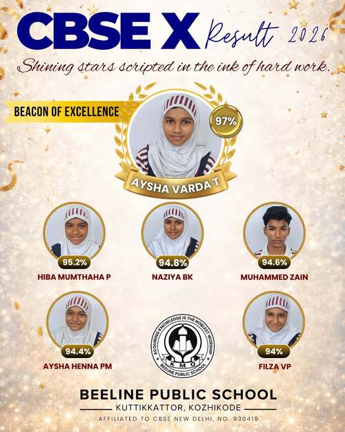 AISSE Achievers 4