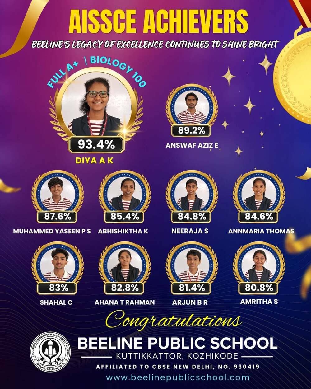 AISSCE 2026 Achievers